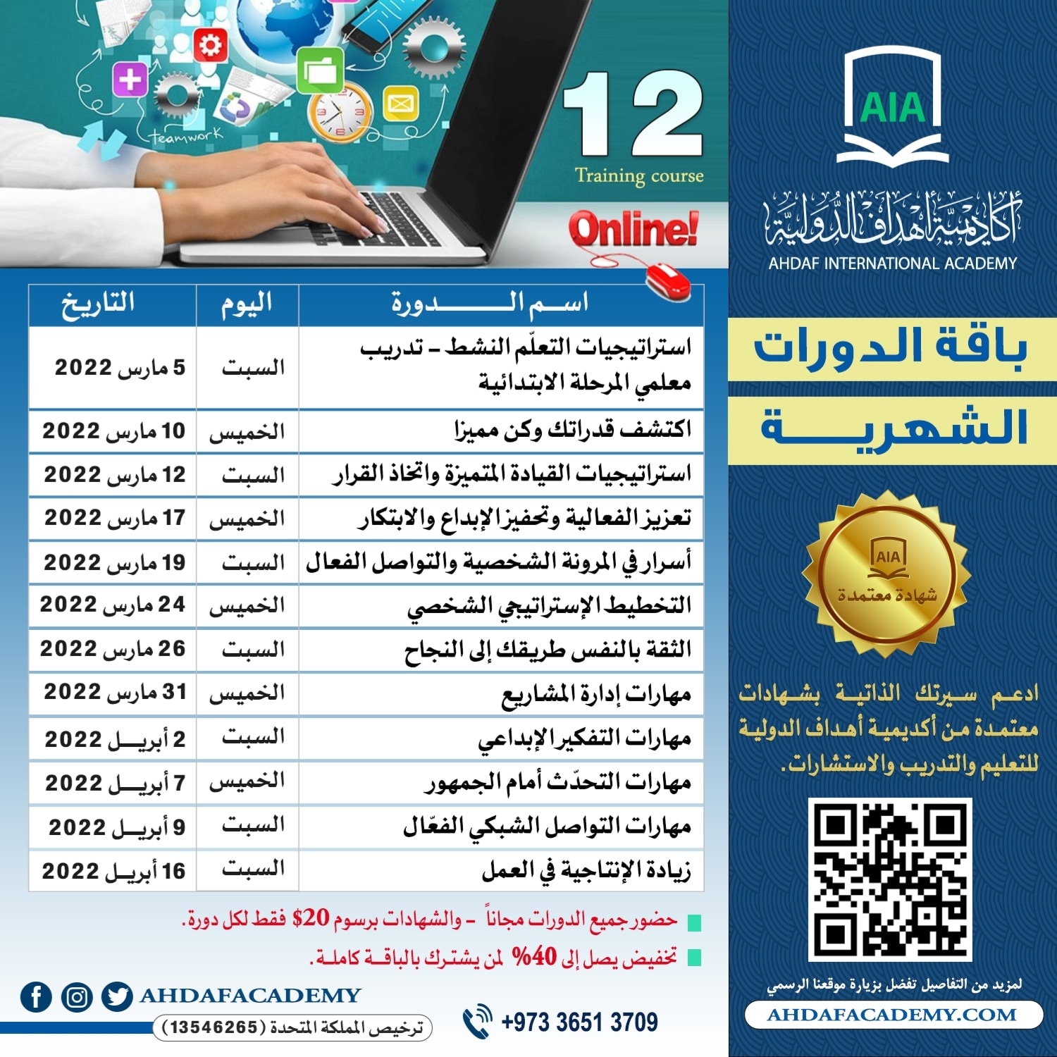 human development courses