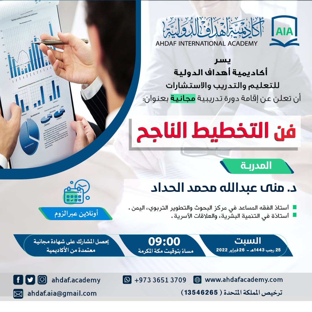 The art of successful planning